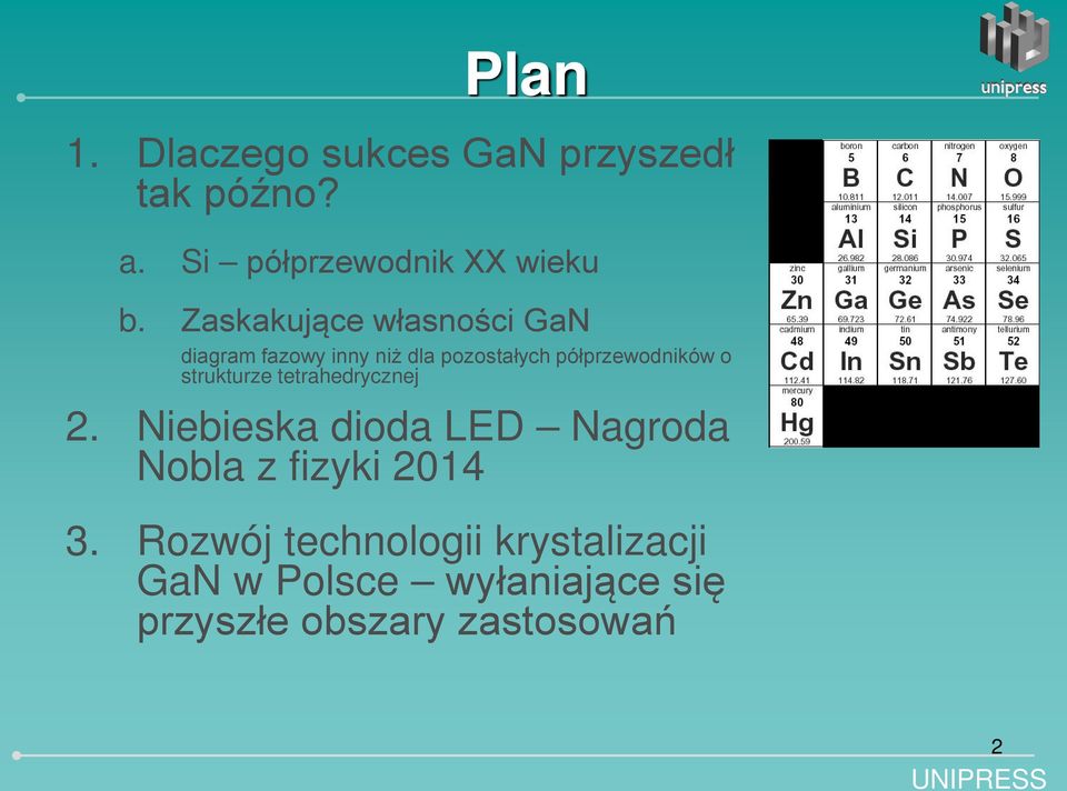 strukturze tetrahedrycznej 2. Niebieska dioda LED Nagroda Nobla z fizyki 2014 3.