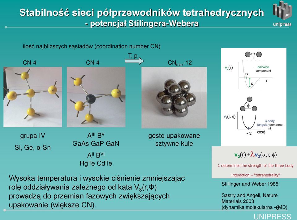 Wysoka temperatura i wysokie ciśnienie zmniejszając rolę oddziaływania zależnego od kąta V 3 (r,φ) prowadzą do przemian fazowych