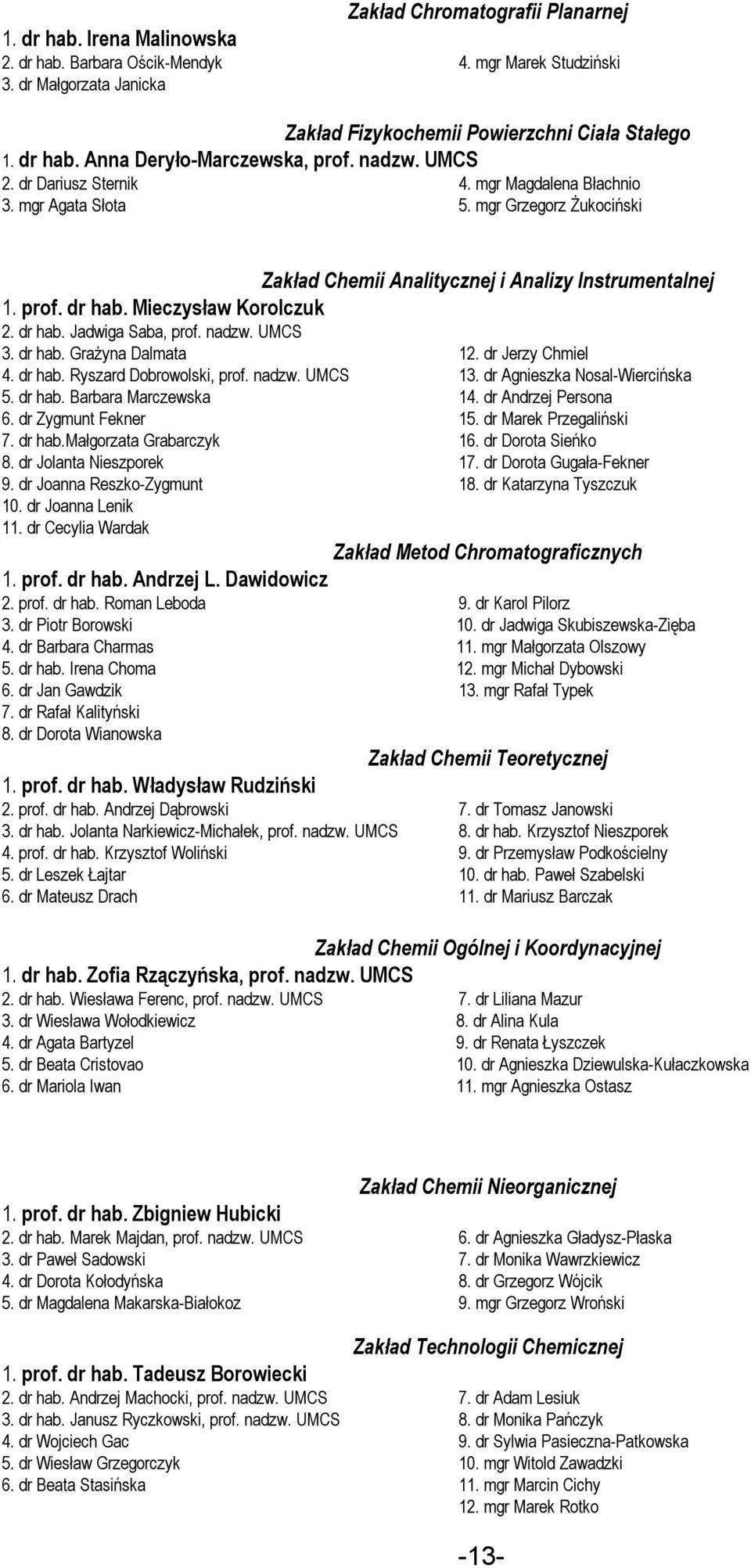 dr hab. Jadwiga Saba, prof. nadzw. UMCS 3. dr hab. Grażyna Dalmata 12. dr Jerzy Chmiel 4. dr hab. Ryszard Dobrowolski, prof. nadzw. UMCS 13. dr Agnieszka Nosal-Wiercińska 5. dr hab. Barbara Marczewska 14.