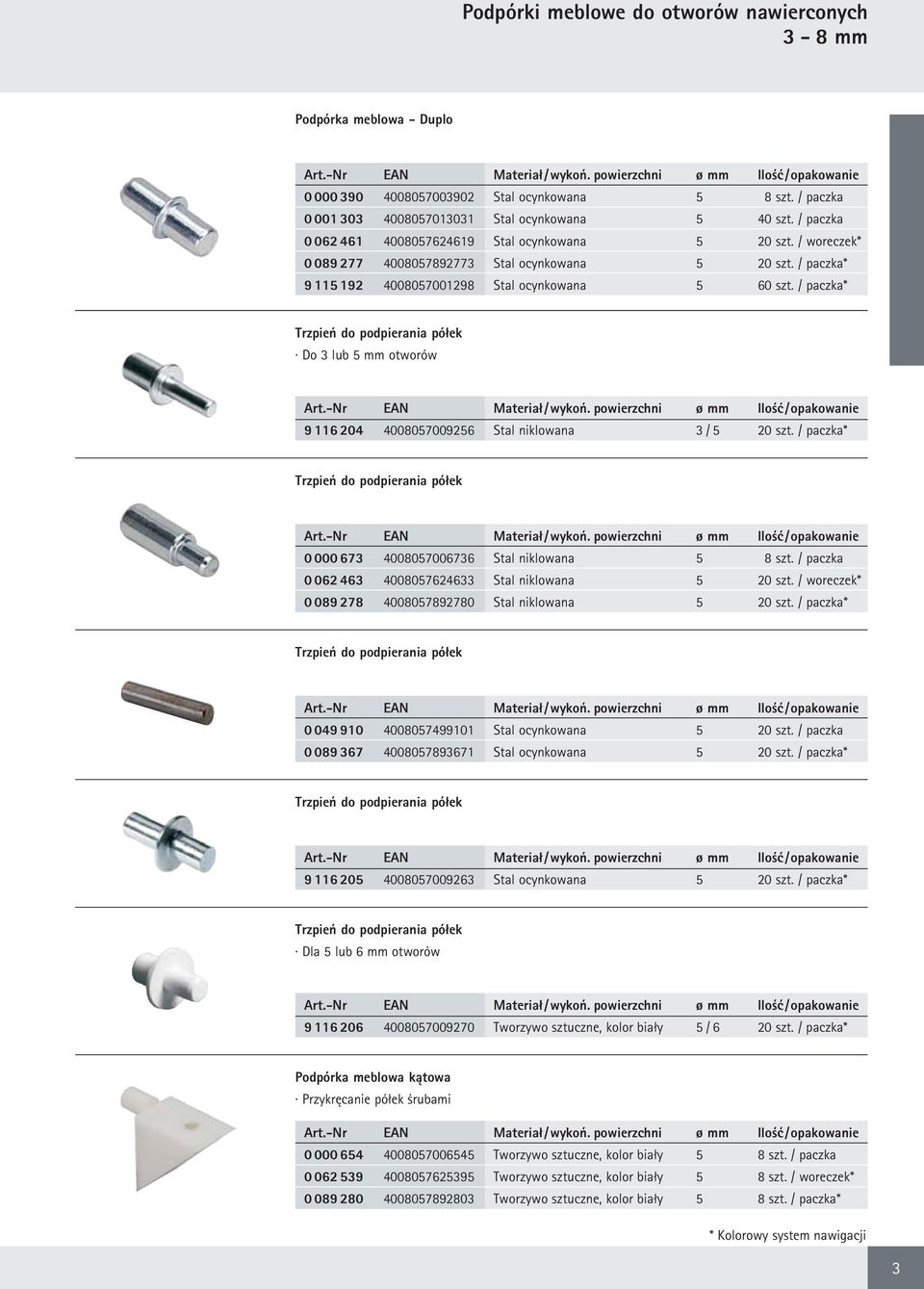 / paczka* Trzpień do podpierania półek Do 3 lub 5 mm otworów 9 116 204 4008057009256 Stal niklowana 3 / 5 20 szt. / paczka* Trzpień do podpierania półek 0 000 673 4008057006736 Stal niklowana 5 8 szt.