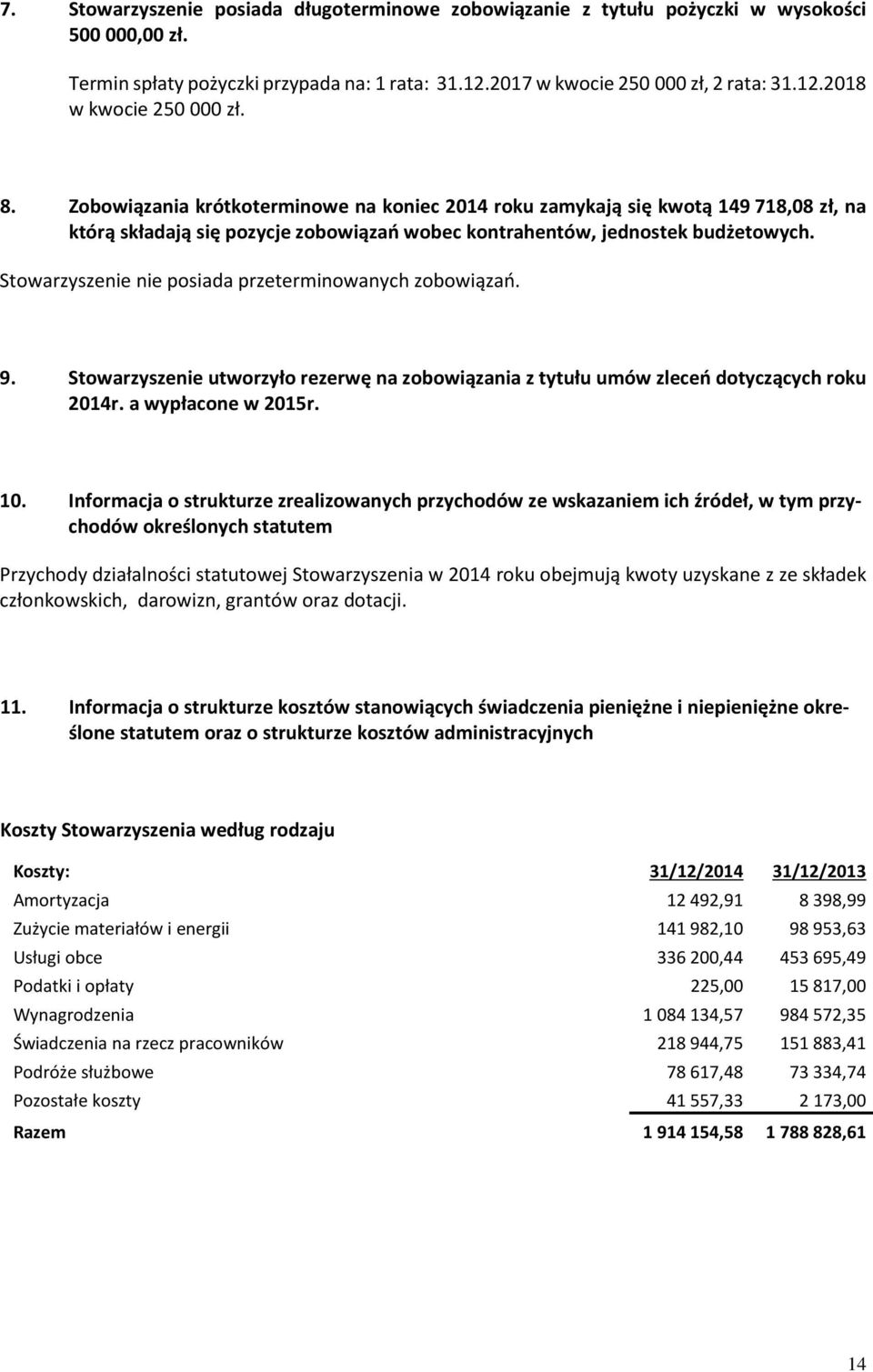 Stowarzyszenie nie posiada przeterminowanych zobowiązań. 9. Stowarzyszenie utworzyło rezerwę na zobowiązania z tytułu umów zleceń dotyczących roku 2014r. a wypłacone w 2015r. 10.