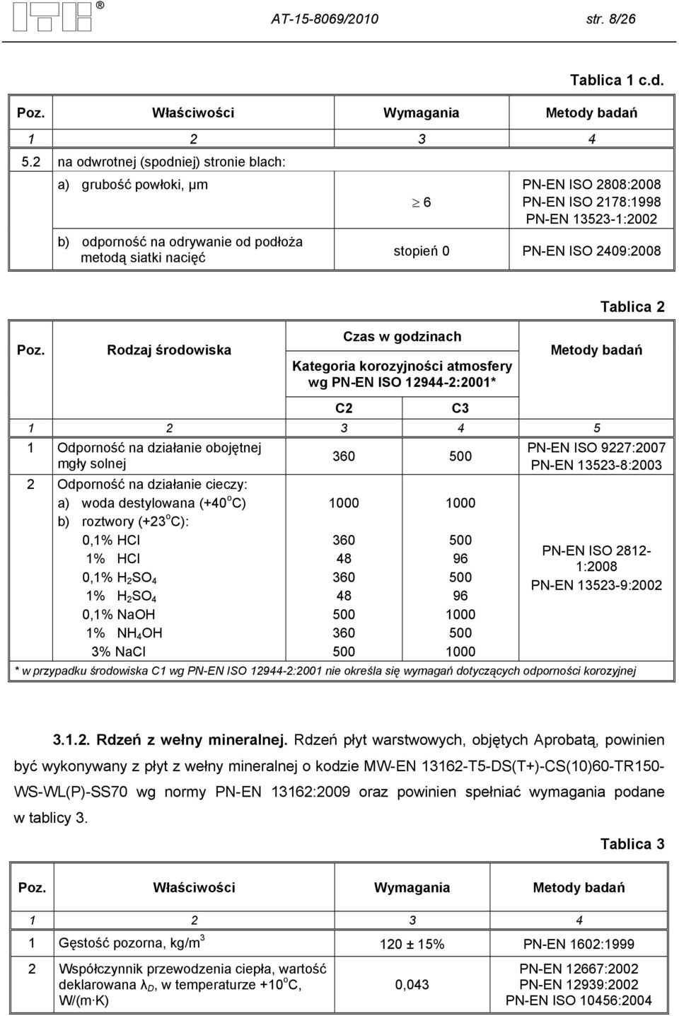 ISO 2409:2008 Tablica 2 Poz.