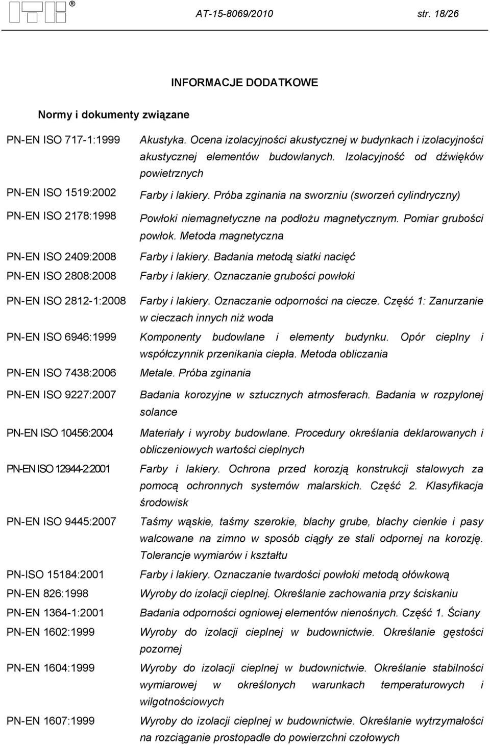 Próba zginania na sworzniu (sworzeń cylindryczny) Powłoki niemagnetyczne na podłożu magnetycznym. Pomiar grubości powłok. Metoda magnetyczna Farby i lakiery.