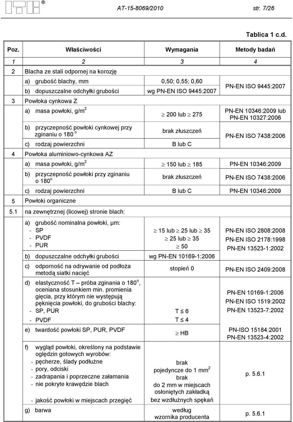 PN-EN ISO 9445:2007 a) masa powłoki, g/m 2 PN-EN 10346:2009 lub 200 lub 275 PN-EN 10327:2006 b) przyczepność powłoki cynkowej przy zginaniu o 180 o brak złuszczeń PN-EN ISO 7438:2006 c) rodzaj