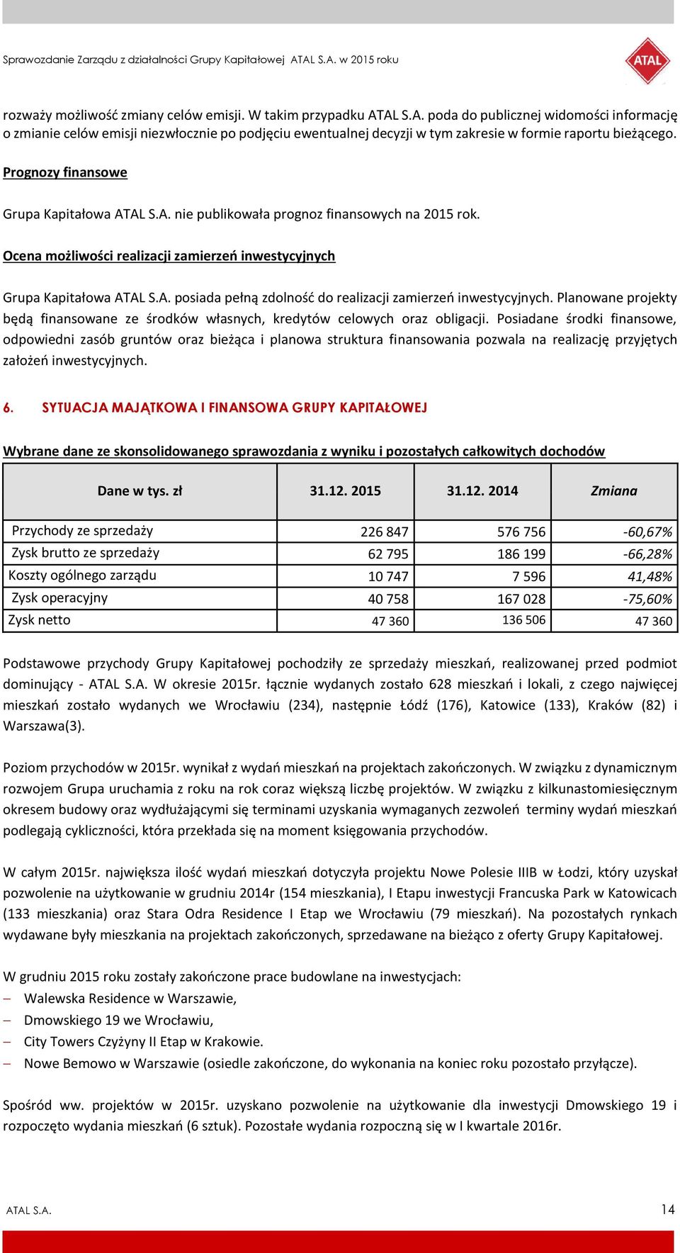 Prognozy finansowe Grupa Kapitałowa ATAL S.A. nie publikowała prognoz finansowych na 2015 rok. Ocena możliwości realizacji zamierzeń inwestycyjnych Grupa Kapitałowa ATAL S.A. posiada pełną zdolność do realizacji zamierzeń inwestycyjnych.