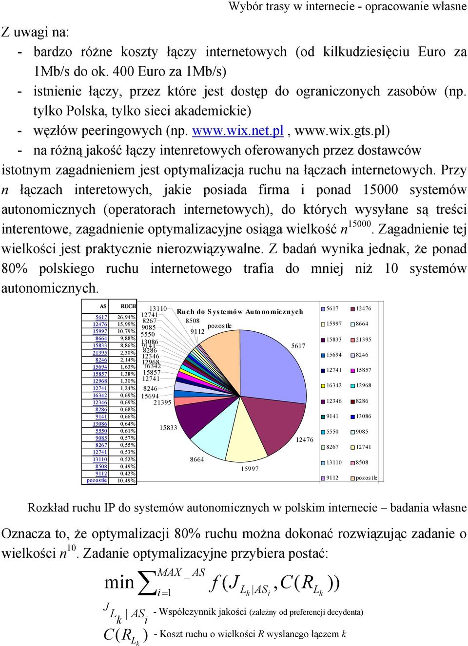 pl) - na różną jakość łączy intenretowych oferowanych przez dostawców istotnym zagadnieniem jest optymalizacja ruchu na łączach internetowych.