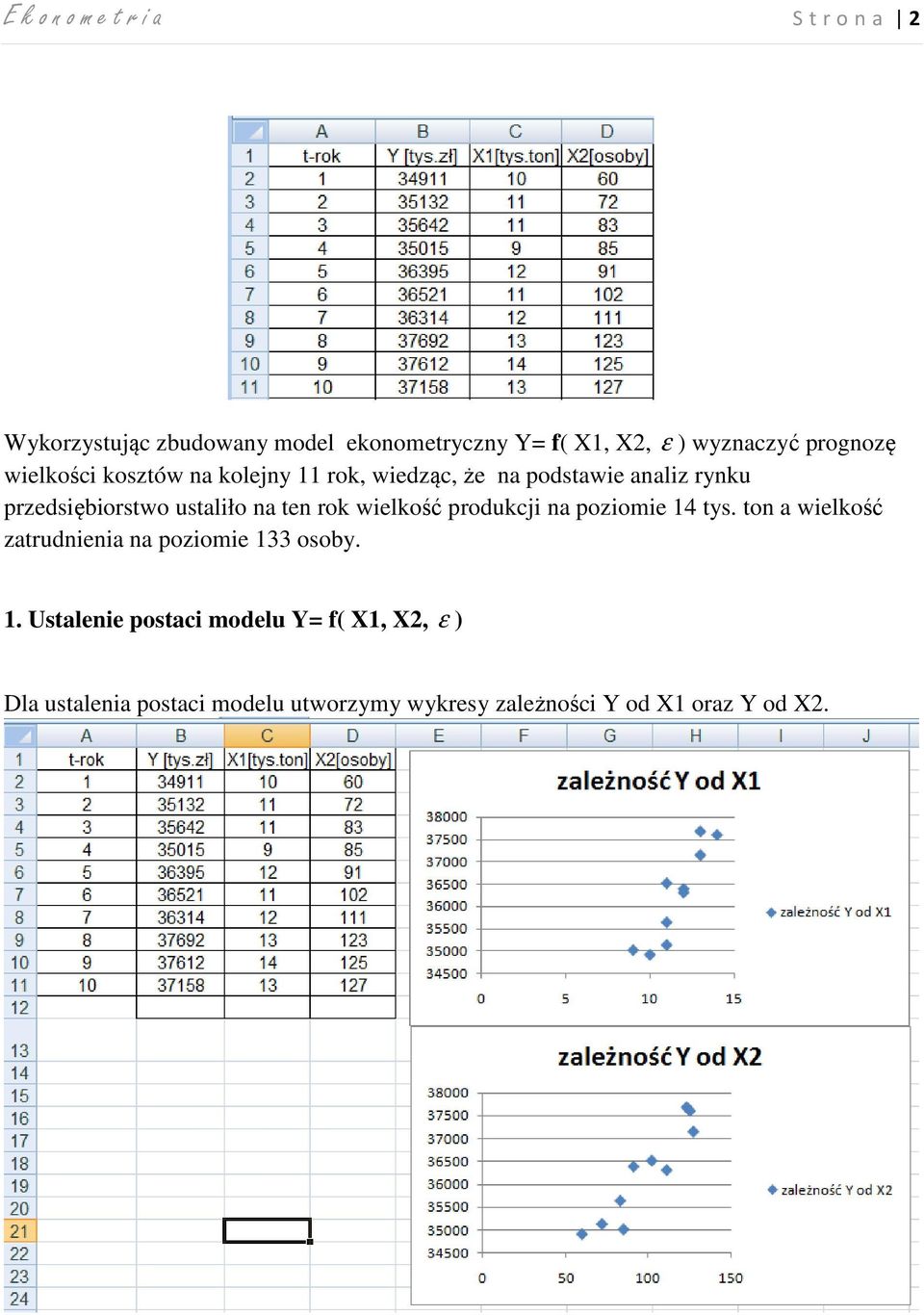 na ten rok wielkość produkcji na poziomie 4 tys. ton a wielkość zatrudnienia na poziomie 33 osoby.