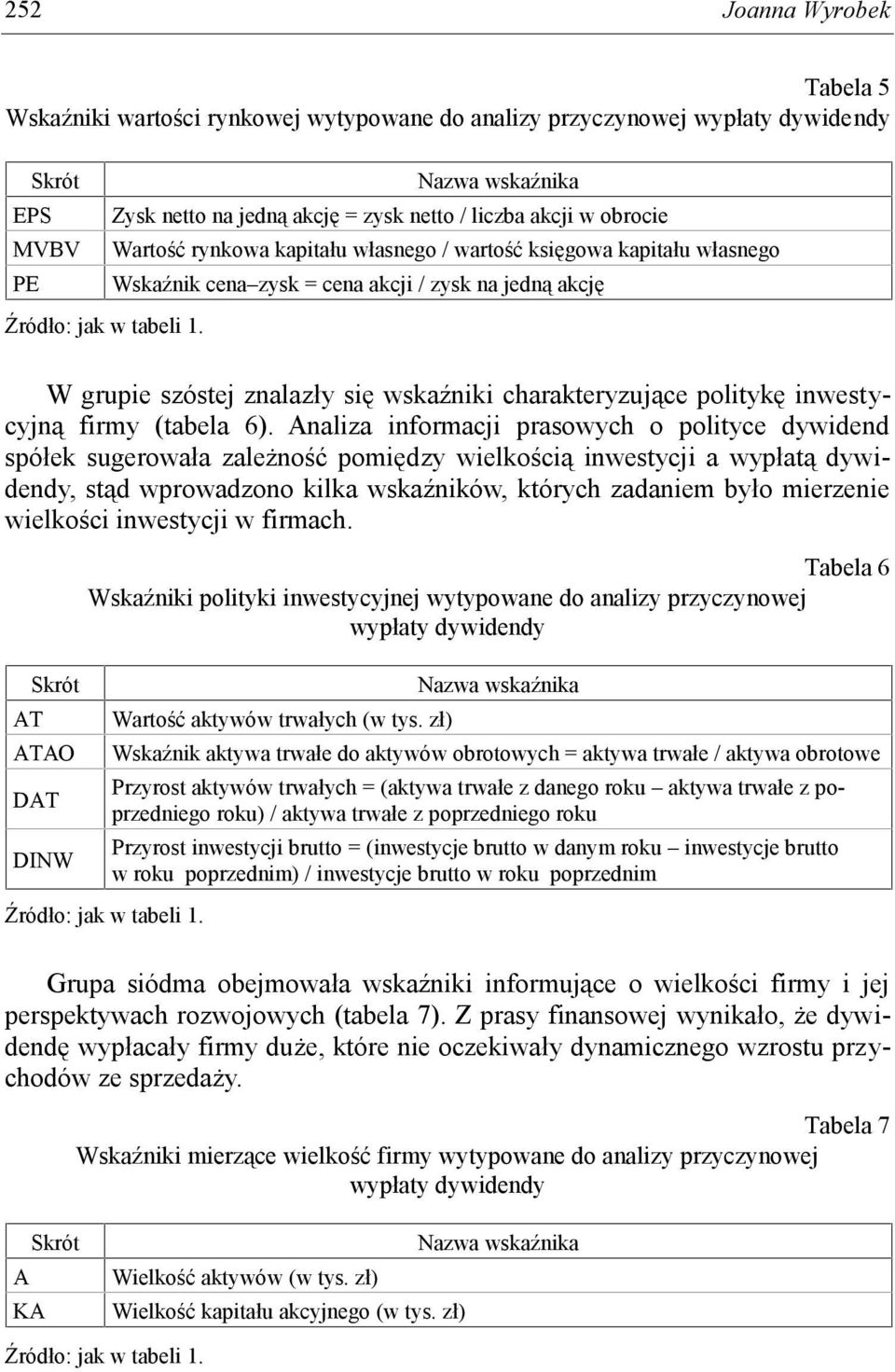 W grupe szóstej znalazły sę wskaźnk charakteryzujące poltykę nwestycyjną frmy (tabela 6).