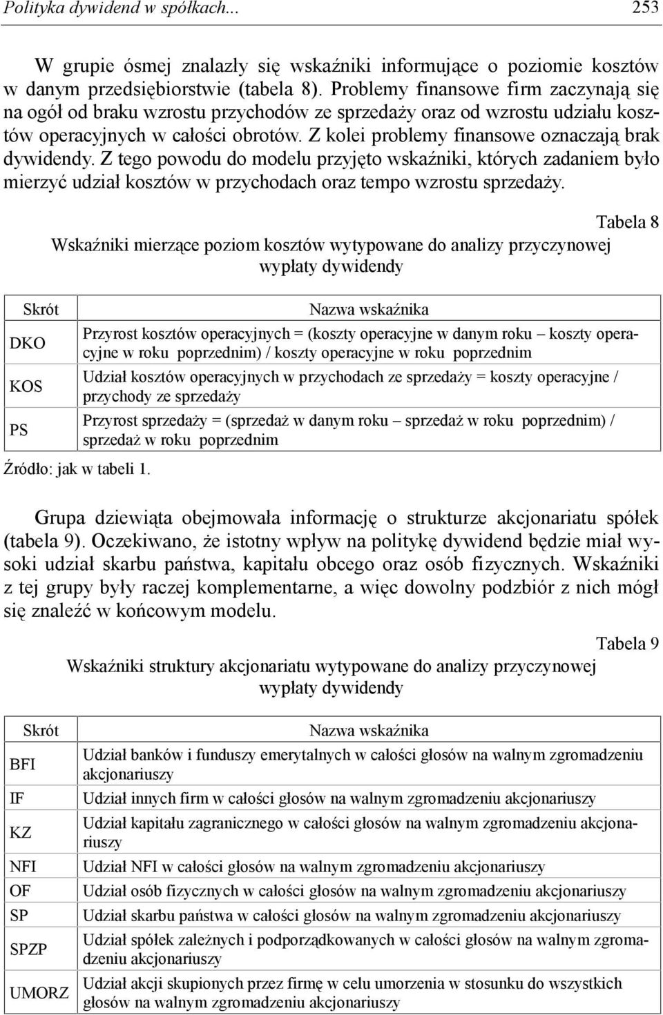 Z tego powodu do modelu przyjęto wskaźnk, których zadanem było merzyć udzał kosztów w przychodach oraz tempo wzrostu sprzedaży.