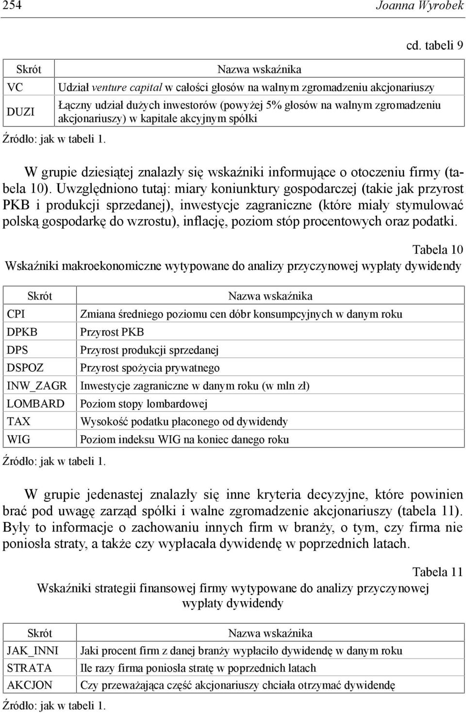 dzesątej znalazły sę wskaźnk nformujące o otoczenu frmy (tabela 10).