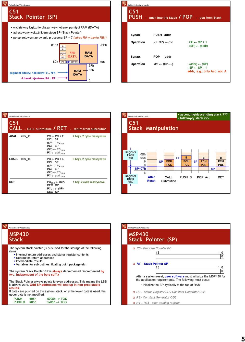 . R7 80h PSW P2 SFR DT P0 DPTR IDT IDT 7Fh 30h 0 0FFh 80h Synatx PUSH addr (++) dst ; + 1 ; () (addr) Synatx POP addr dst ( ) ; (addr) () ; 1 addr, e.g.