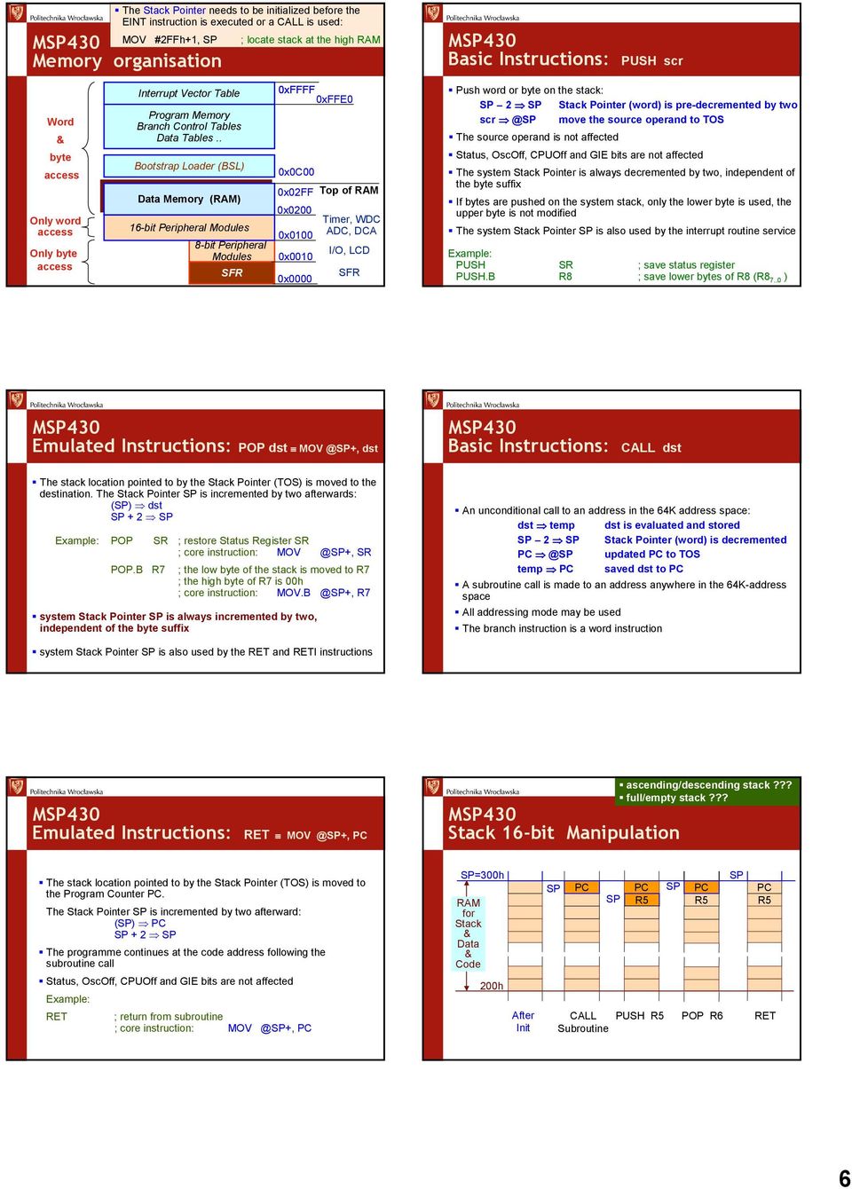 . ootstrap Loader (SL) Data Memory () Data Memory () 16-bit Peripheral Modules 8-bit Peripheral Modules SFR 0xFFFF 0xFFE0 0x0C00 0x02FF Top of 0x0200 0x0100 0x0010 0x0000 Timer, WDC DC, DC I/O, LCD