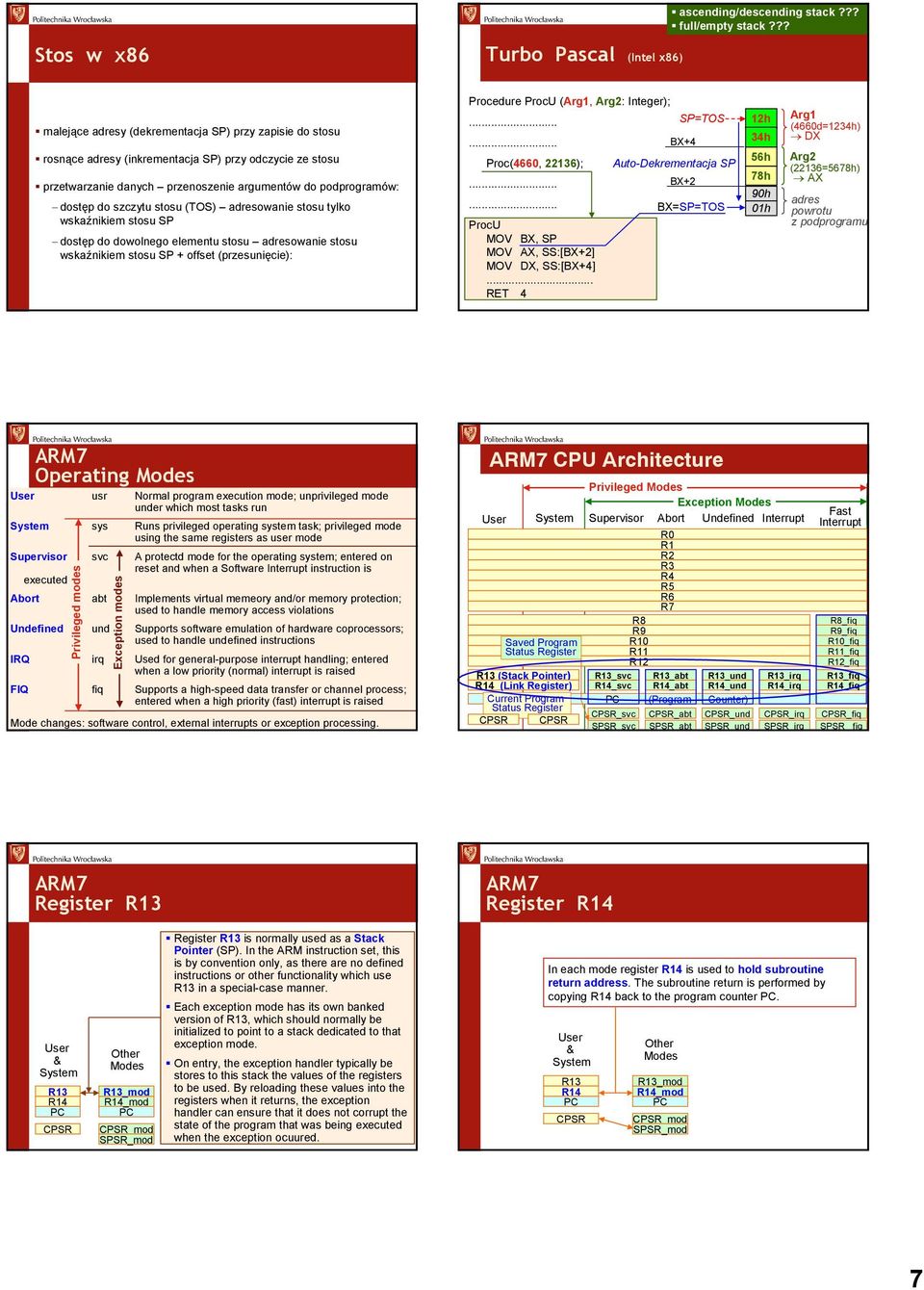 (rg1, rg2: Integer); Proc(4660, 22136); ProcU MOV X, MOV X, SS:[X+2] MOV DX, SS:[X+4].