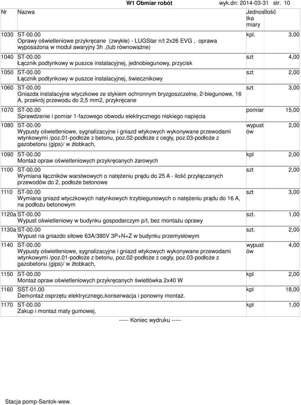 00 3,00 Gniazda instalacyjne wtyczkowe ze stykie ochronny bryzgoszczelne, 2-biegunowe, 16 A, przekrój przewodu do 2,5, przykręcane 1070 ST-00.