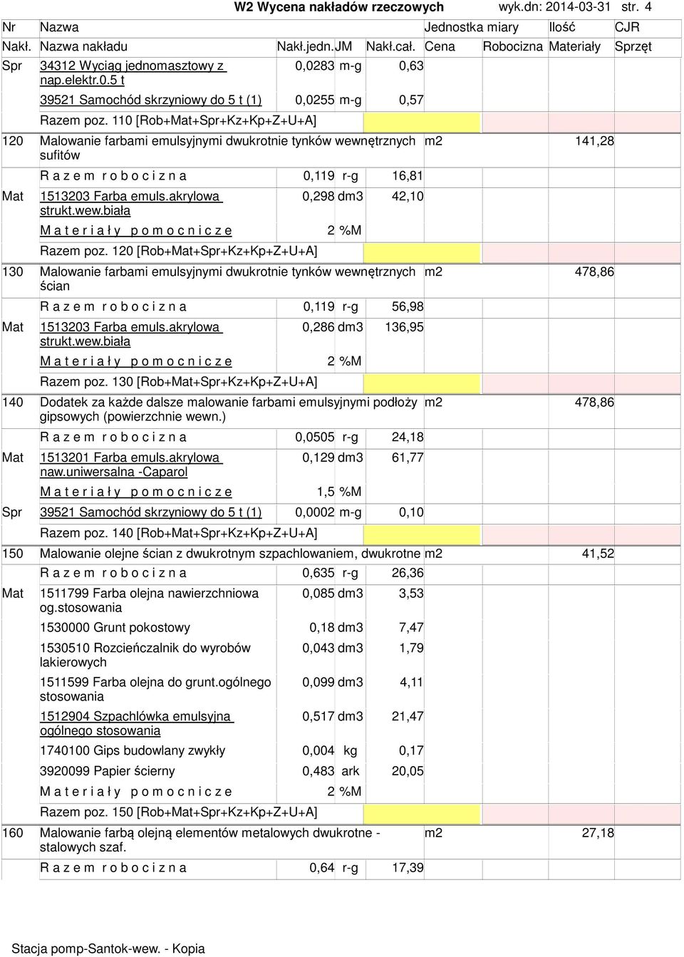 akrylowa 0,298 d3 42,10 strukt.wew.biała M a t e r i a ł y p o o c n i c z e 2 %M Raze poz.