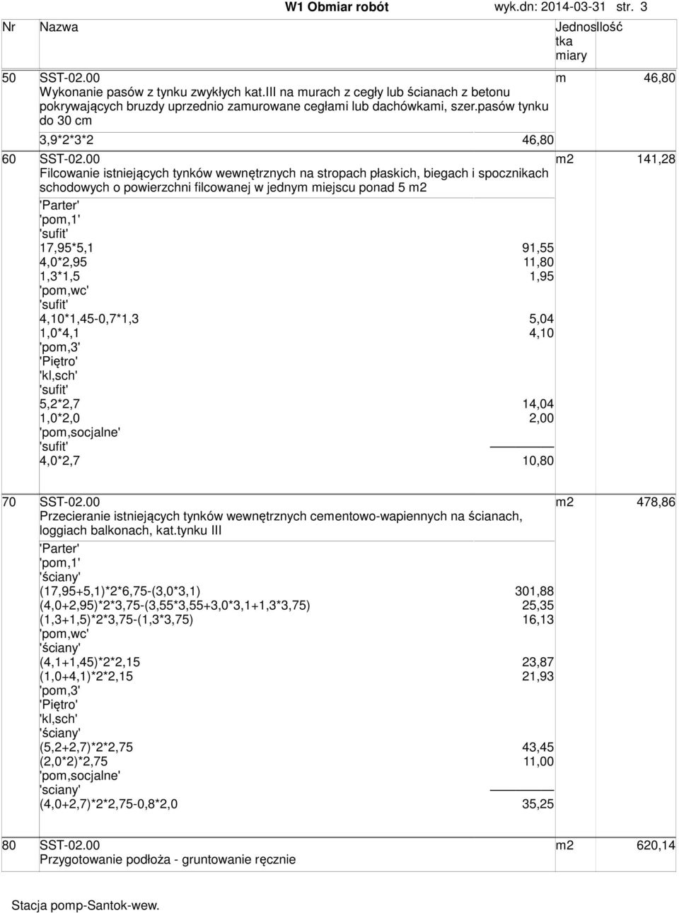 00 141,28 Filcowanie istniejących tynków wewnętrznych na stropach płaskich, biegach i spocznikach schodowych o powierzchni filcowanej w jedny iejscu ponad 5 'Parter' 'po,1' 'sufit' 17,95*5,1 4,0*2,95