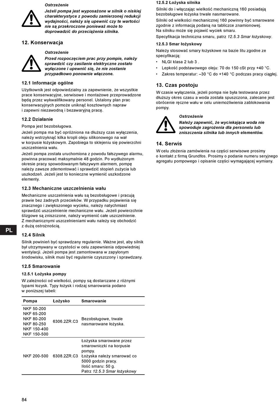 2 Działanie Jeżeli pompa jest wyposażone w silnik o niskiej charakterystyce z powodu zamierzonej redukcji wydajności, należy się upewnić czy te wartości nie są przekroczone ponieważ może to