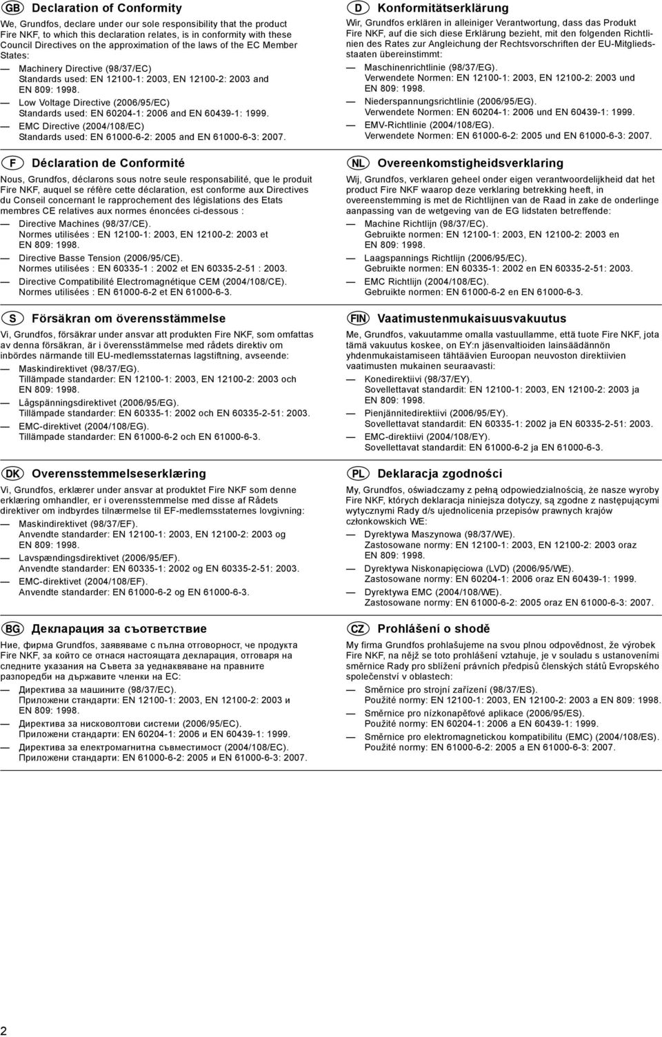 2006 and EN 60439-1: 1999. EMC Directive (2004/108/EC) Standards used: EN 61000-6-2: 2005 and EN 61000-6-3: 2007.