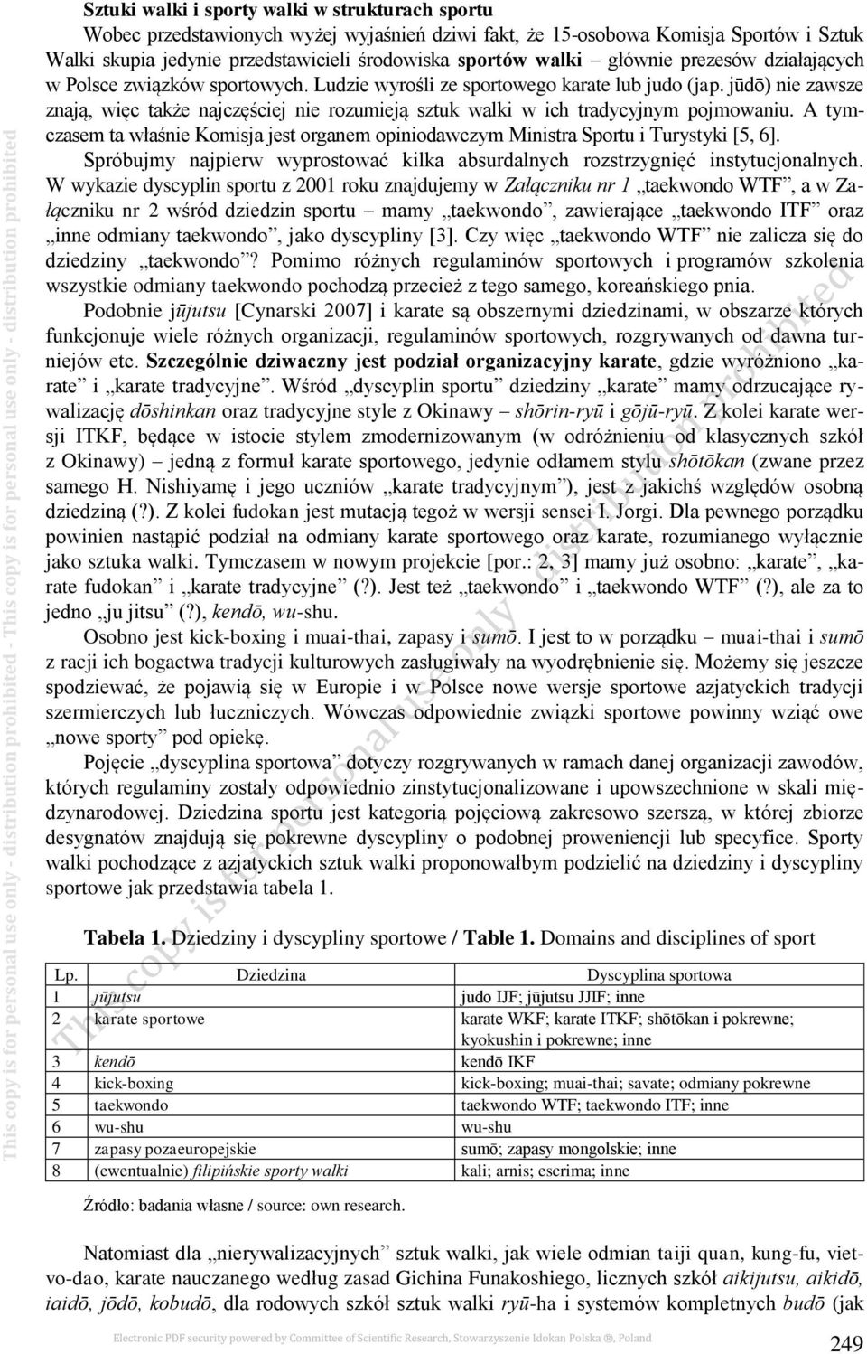 jūdō) nie zawsze znają, więc także najczęściej nie rozumieją sztuk walki w ich tradycyjnym pojmowaniu. A tymczasem ta właśnie Komisja jest organem opiniodawczym Ministra Sportu i Turystyki [5, 6].