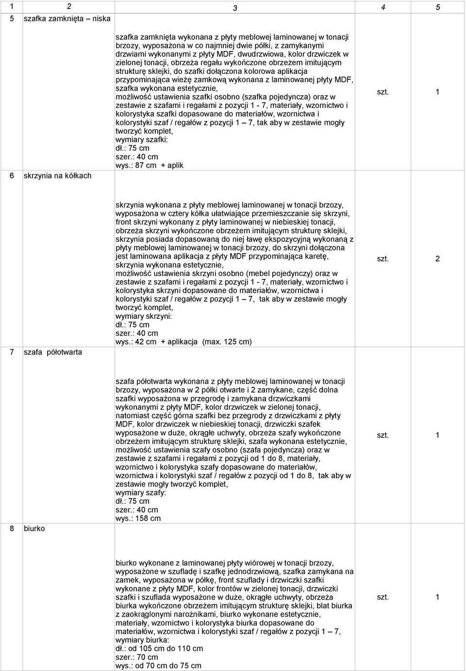 laminowanej płyty MDF, szafka wykonana estetycznie, możliwość ustawienia szafki osobno (szafka pojedyncza) oraz w zestawie z szafami i regałami z pozycji 1-7, materiały, wzornictwo i kolorystyka