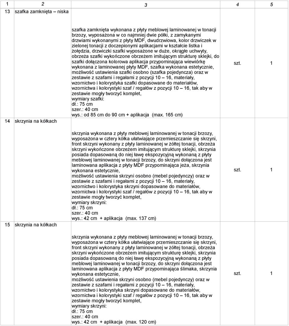 imitującym strukturę sklejki, do szafki dołączona kolorowa aplikacja przypominająca wiewiórkę wykonana z laminowanej płyty MDF, szafka wykonana estetycznie, możliwość ustawienia szafki osobno (szafka