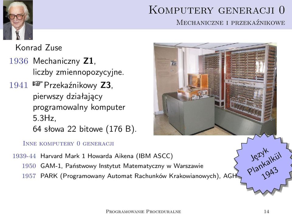 Inne komputery 0 generacji 1939-44 Harvard Mark 1 Howarda Aikena (IBM ASCC) 1950 GAM-1, Państwowy Instytut