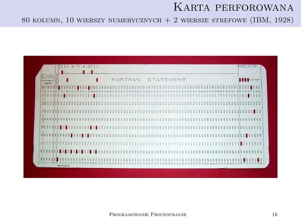 wiersze strefowe (IBM, 1928)