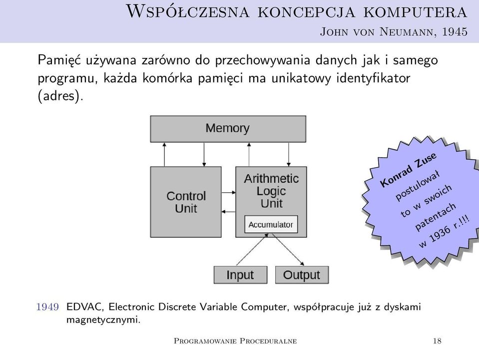 identyfikator (adres). Konrad Zuse postulował to w swoich patentach w 1936 r.