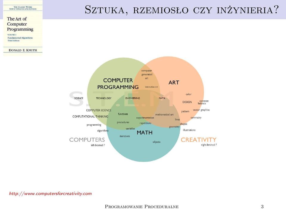 computersforcreativity.