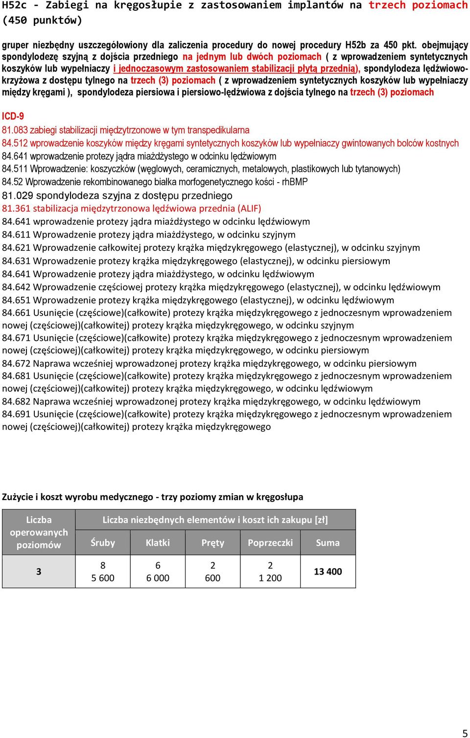 spondylodeza lędźwiowokrzyżowa z dostępu tylnego na trzech (3) poziomach ( z wprowadzeniem syntetycznych koszyków lub wypełniaczy między kręgami ), spondylodeza piersiowa i piersiowo-lędźwiowa z
