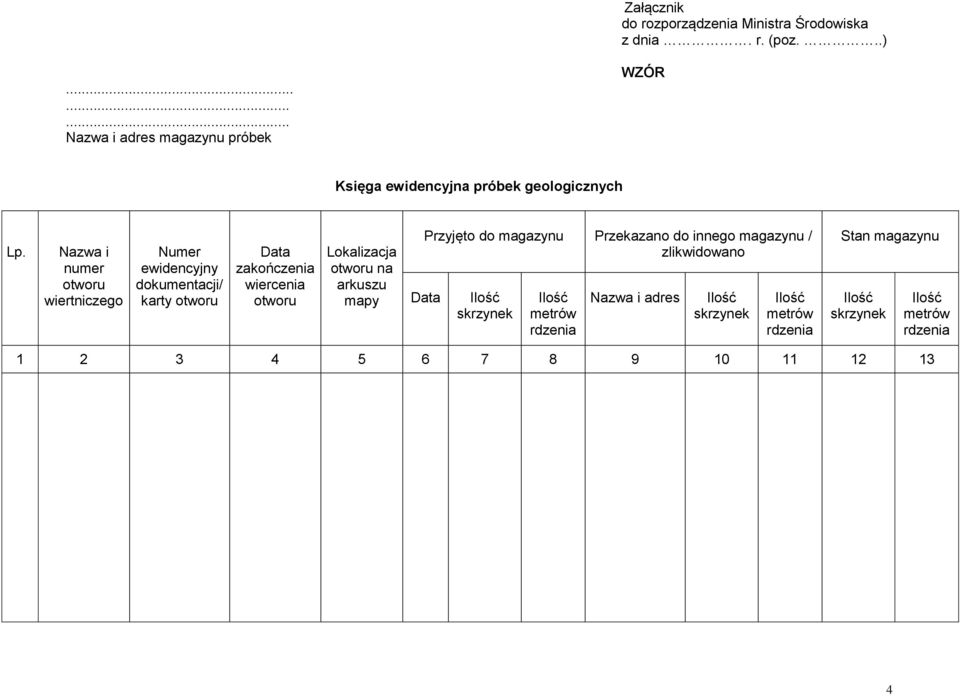 Nazwa i numer otworu wiertniczego Numer ewidencyjny dokumentacji/ karty otworu Data zakończenia wiercenia otworu Lokalizacja