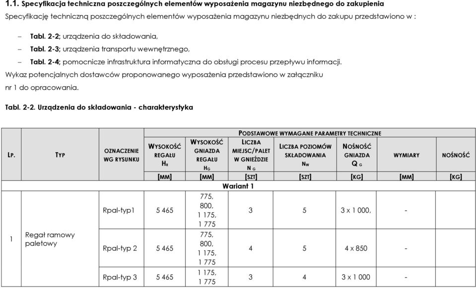 Wykaz potencjalnych dostawców proponowanego wyposażenia przedstawiono w załączniku nr 1 do opracowania. Tabl. 2-2. Urządzenia do składowania - charakterystyka LP.