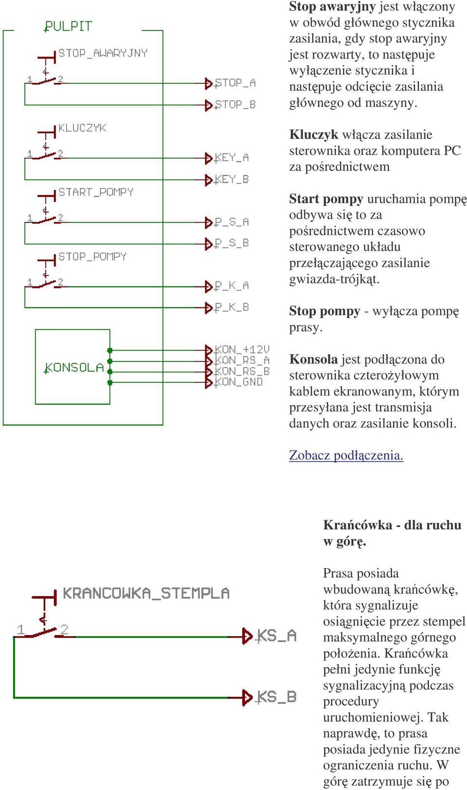 Stop pompy - wyłcza pomp prasy. Konsola jest podłczona do sterownika czteroyłowym kablem ekranowanym, którym przesyłana jest transmisja danych oraz zasilanie konsoli. Zobacz podłczenia.