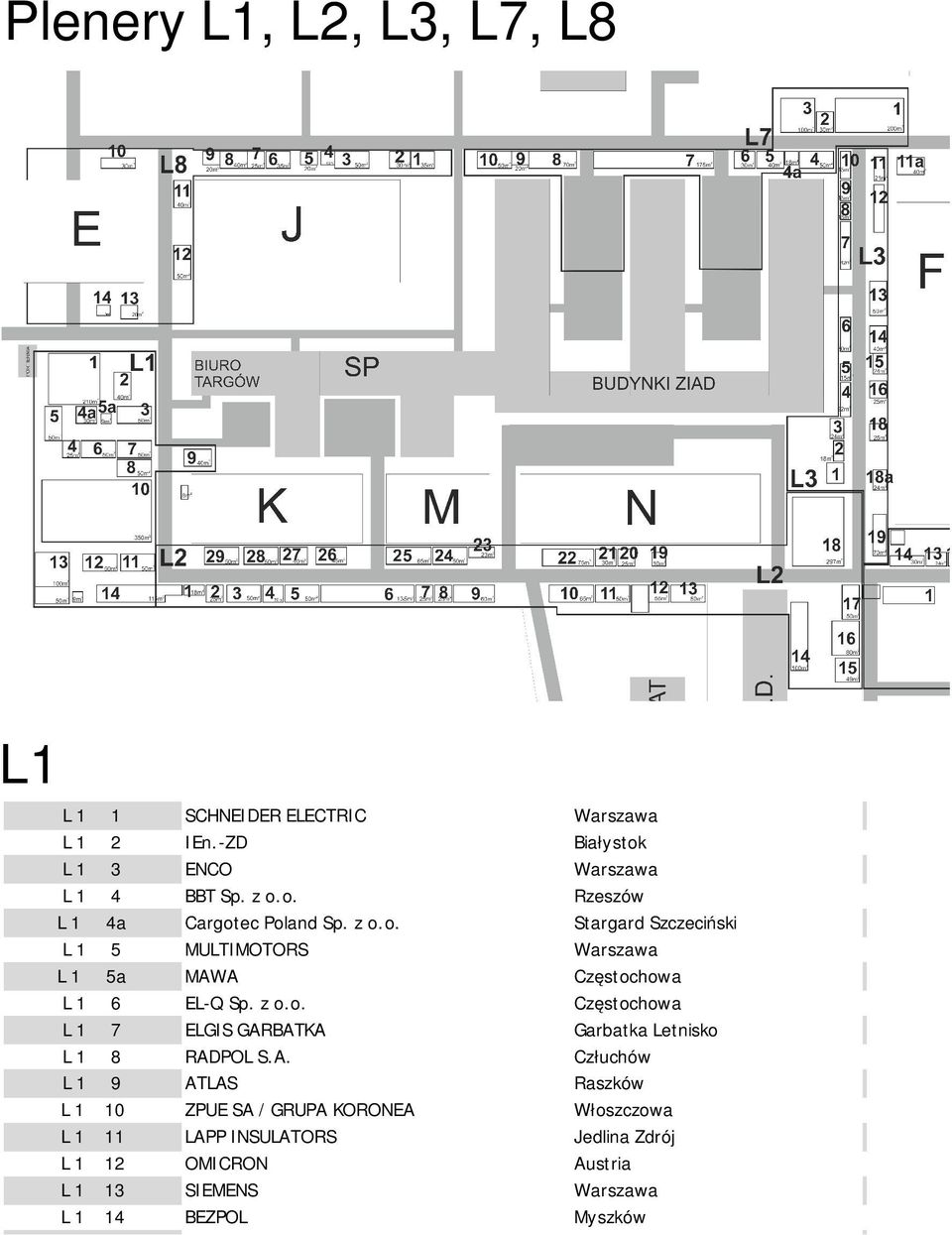 A. Człuchów L 1 9 ATLAS Raszków L 1 10 ZPUE SA / GRUPA KORONEA Włoszczowa L 1 11 LAPP INSULATORS Jedlina Zdrój L 1 12 OMICRON