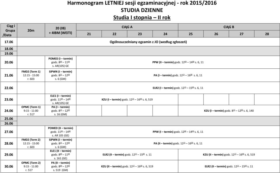 12 00 14 00 s. 6, 11 PA godz. 12 15 16 00 s. 6, 11 22.06 ELR2 godz. 12 15 15 00 s. 6, 11 OPMC (Term 1) 9:15-11:00 r. 517 Measurements and Technique of Experiment FMD2 (Term 2) 12:15-15:00 r.