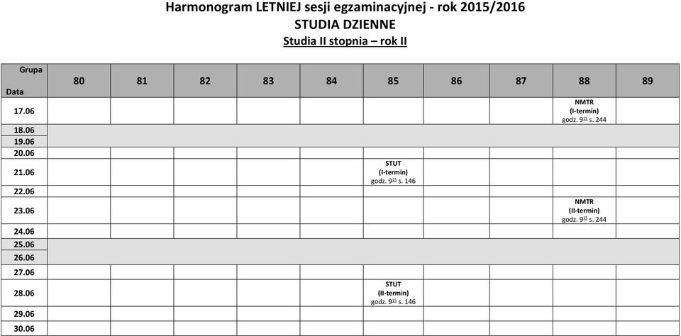 II stopnia rok II Data Grupa 17.06 22.