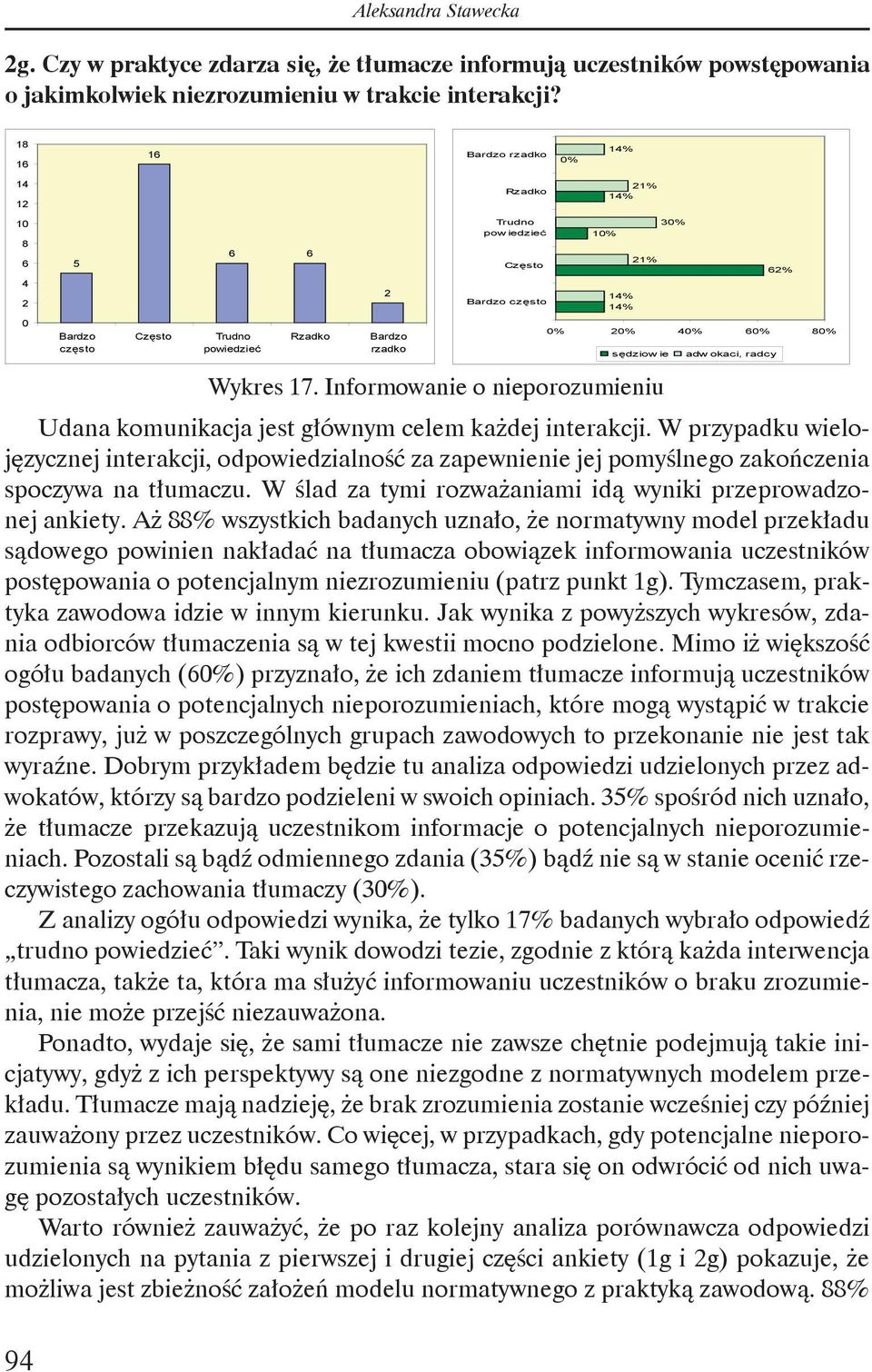 Informowanie o nieporozumieniu Udana komunikacja jest głównym celem każdej interakcji.