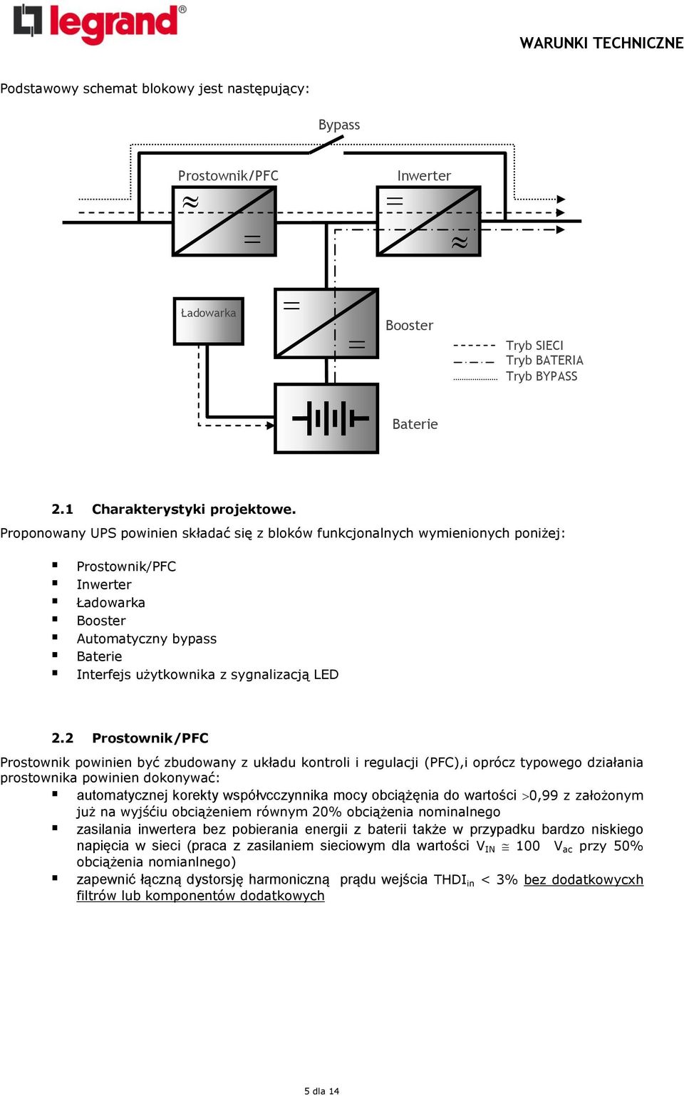 2 Prostownik/PFC Prostownik powinien być zbudowany z układu kontroli i regulacji (PFC),i oprócz typowego działania prostownika powinien dokonywać: automatycznej korekty współvcczynnika mocy