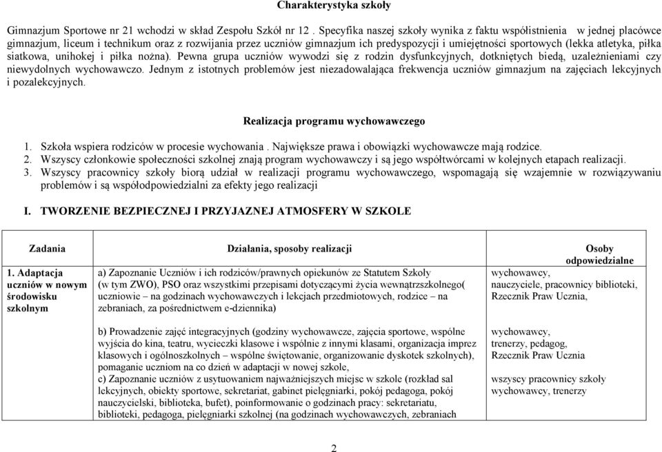 atletyka, piłka siatkowa, unihokej i piłka nożna). Pewna grupa uczniów wywodzi się z rodzin dysfunkcyjnych, dotkniętych biedą, uzależnieniami czy niewydolnych wychowawczo.