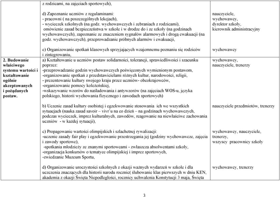 wychowawczych i zebraniach z rodzicami), omówienie zasad bezpieczeństwa w szkole i w drodze do i ze szkoły (na godzinach wychowawczych), zapoznanie ze znaczeniem sygnałów alarmowych i drogą ewakuacji