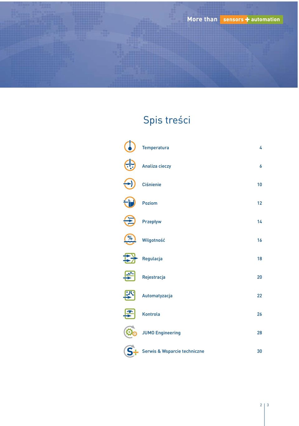 Regulacja 18 Rejestracja 20 Automatyzacja 22