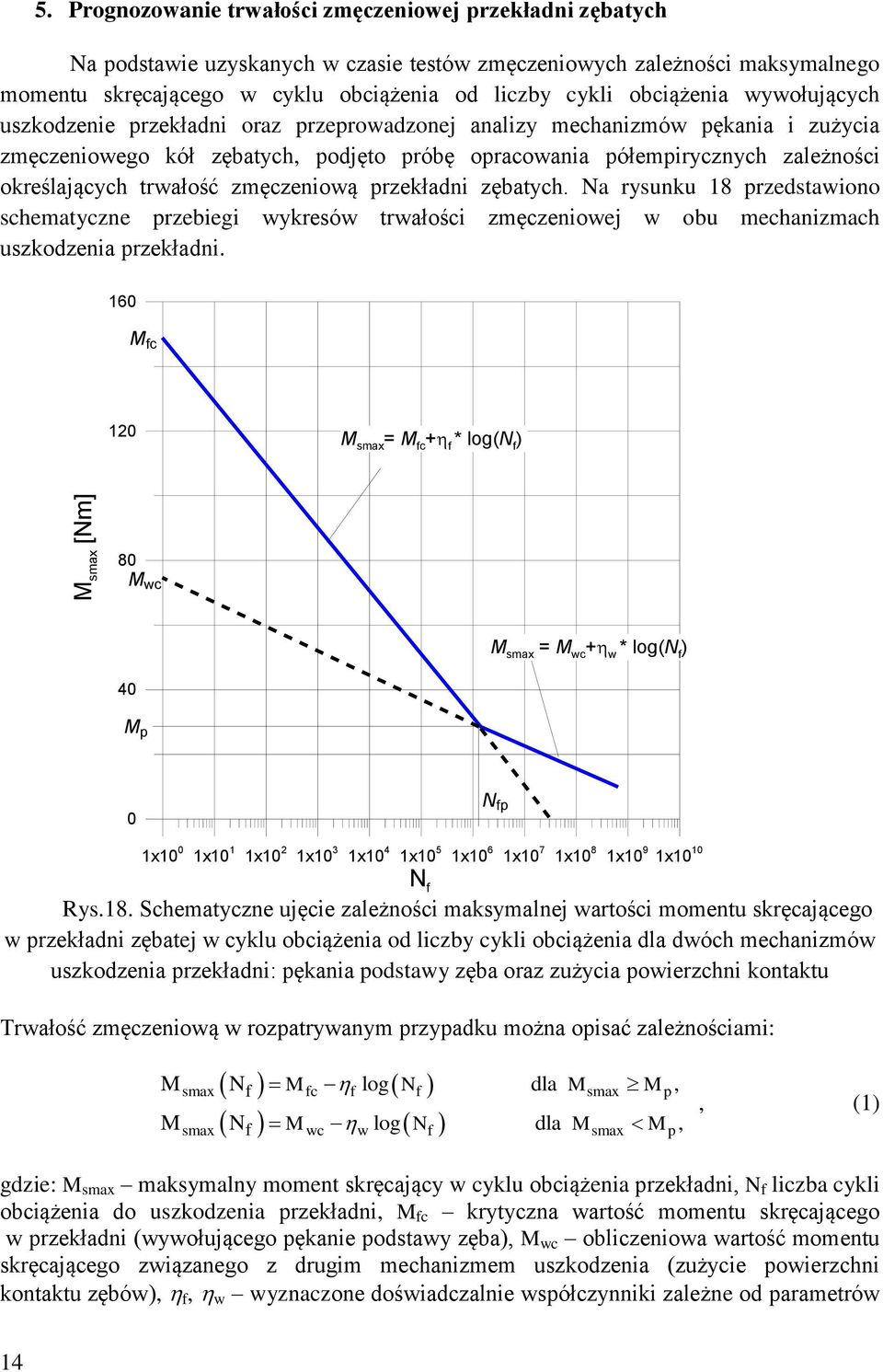 określających trwałość zmęczeniową przekładni zębatych. Na rysunku 18 przedstawiono schematyczne przebiegi wykresów trwałości zmęczeniowej w obu mechanizmach uszkodzenia przekładni.