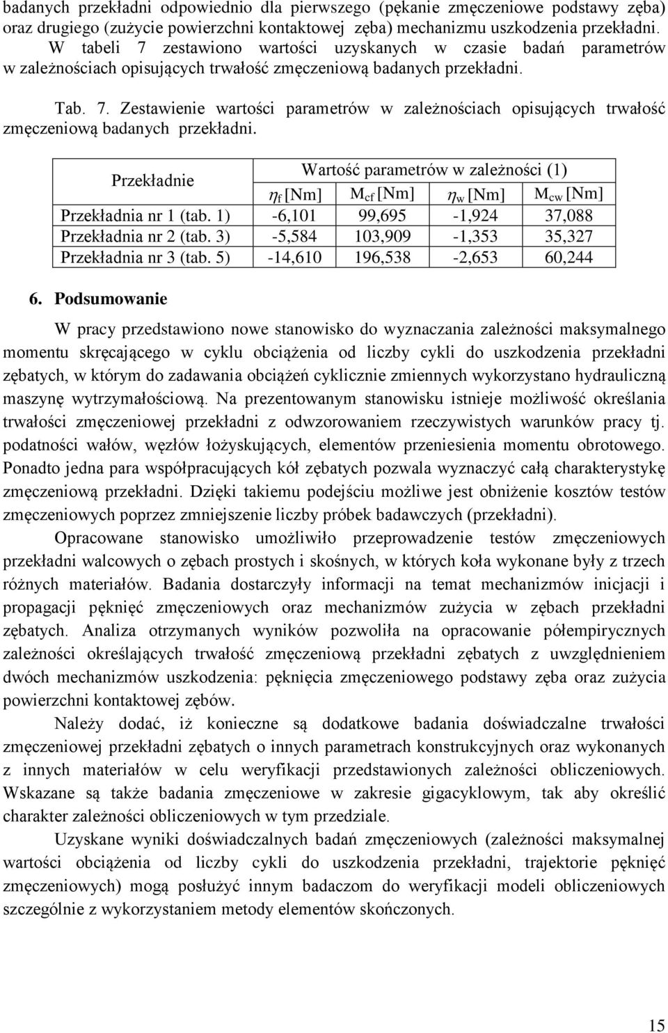 Przekładnie Wartość parametrów w zależności (1) f [Nm] M cf [Nm] w [Nm] M cw [Nm] Przekładnia nr 1 (tab. 1) -6,101 99,695-1,924 37,088 Przekładnia nr 2 (tab.