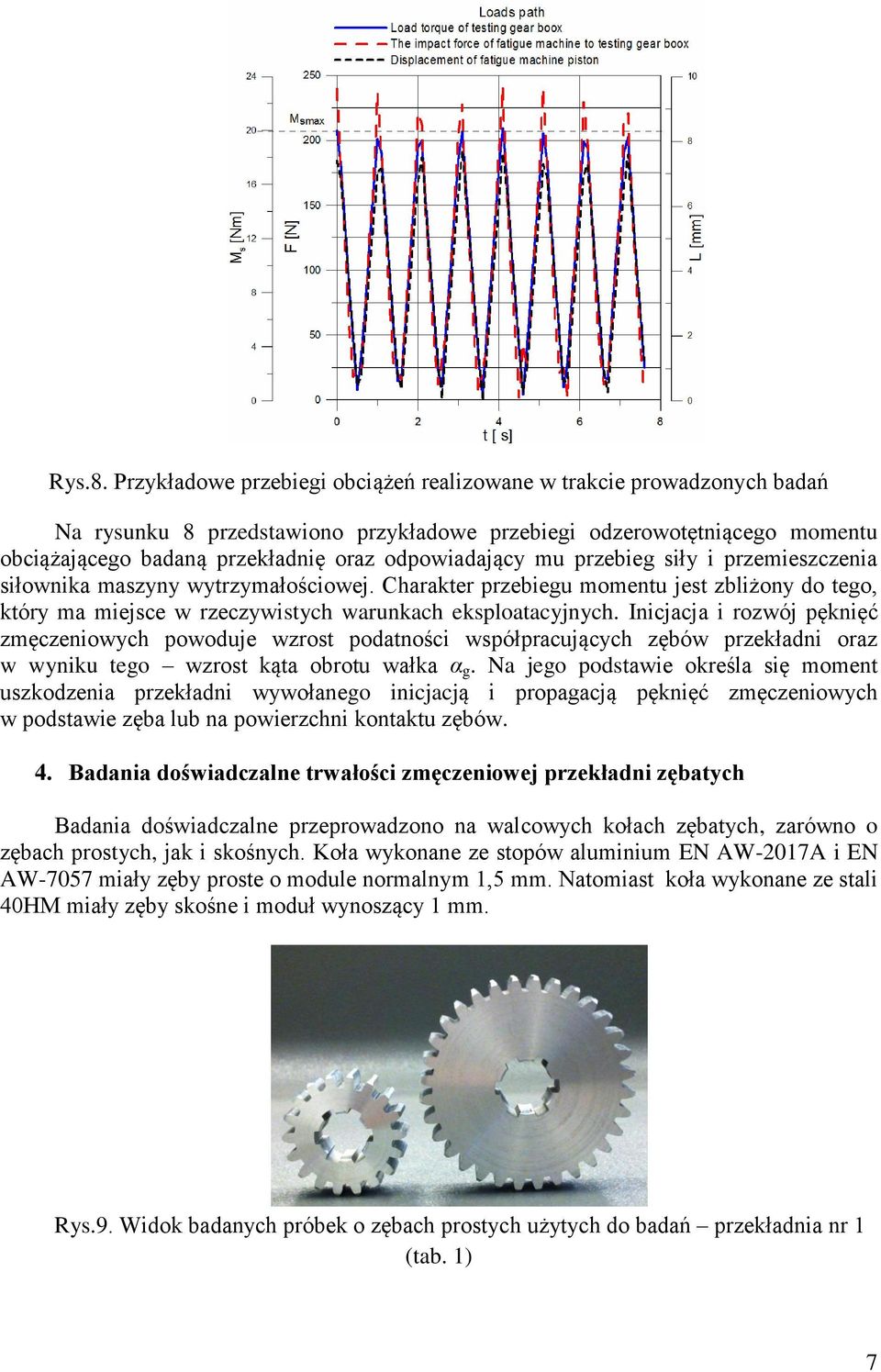 mu przebieg siły i przemieszczenia siłownika maszyny wytrzymałościowej. Charakter przebiegu momentu jest zbliżony do tego, który ma miejsce w rzeczywistych warunkach eksploatacyjnych.