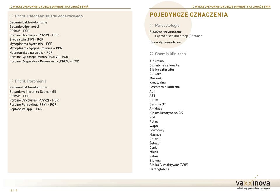 Parvovirus (PPV) PCR Leptospira spp.