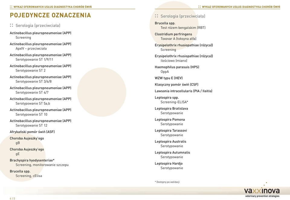 Test różem bengalskim (RBT) Clostridium perfringens Toxovar A (toksyna alfa) Erysipelothrix rhusiopathiae (różyca)) Screening Erysipelothrix rhusiopathiae (różyca)) ilościowo (miano) Haemophilus