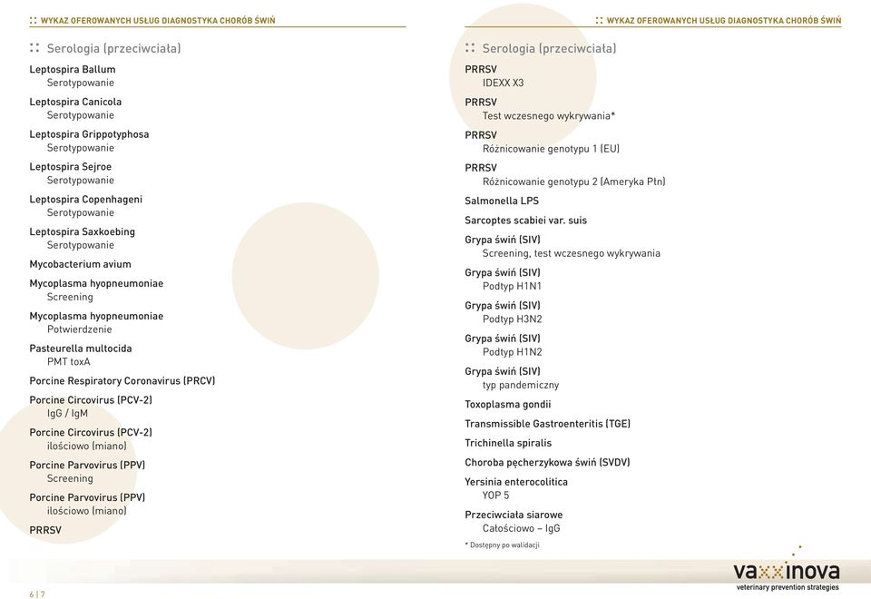 (miano) Porcine Parvovirus (PPV) Screening Porcine Parvovirus (PPV) ilościowo (miano) Serologia (przeciwciała) IDEXX X3 Test wczesnego wykrywania* Różnicowanie genotypu 1 (EU) Różnicowanie genotypu 2