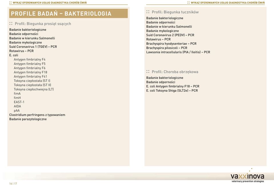 (LT) fima fimh EAST-1 AIDA paa Clostridium perfringens z typowaniem Badanie parazytologiczne Profil: Biegunka tuczników Badanie bakteriologiczne Badanie odporności Badanie w kierunku Salmonelli