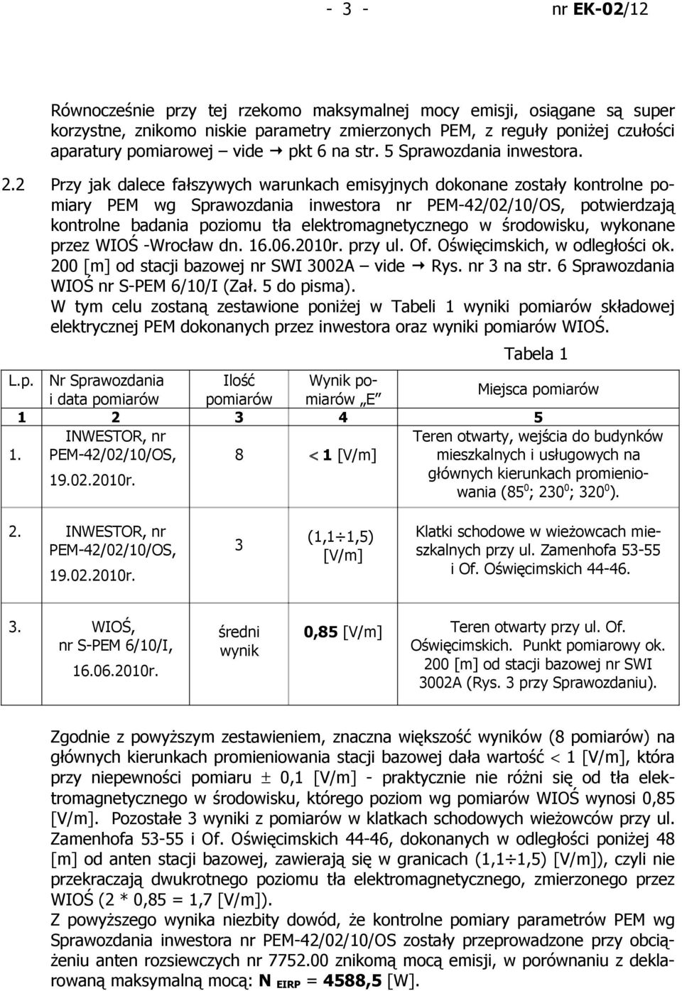 2 Przy jak dalece fałszywych warunkach emisyjnych dokonane zostały kontrolne pomiary PEM wg Sprawozdania inwestora nr PEM-42/02/10/OS, potwierdzają kontrolne badania poziomu tła elektromagnetycznego