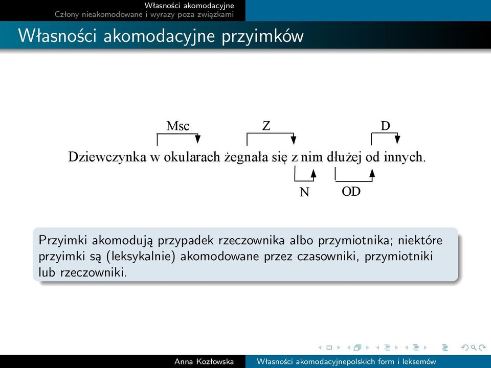 N OD Przyimki akomodują przypadek rzeczownika albo przymiotnika;